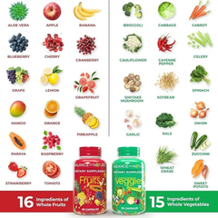 Balance of Nature Fruits & Veggies – Whole Food Dietary Supplement (90 Capsules)