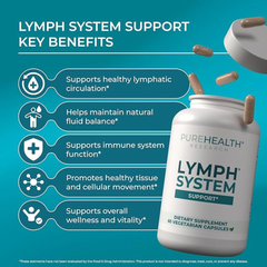 PureHealth Research Lymph System Support – 60 Vegetarian Capsules