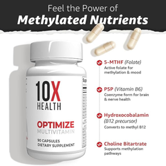 10X Health Optimize Multivitamin – 90 Capsules
