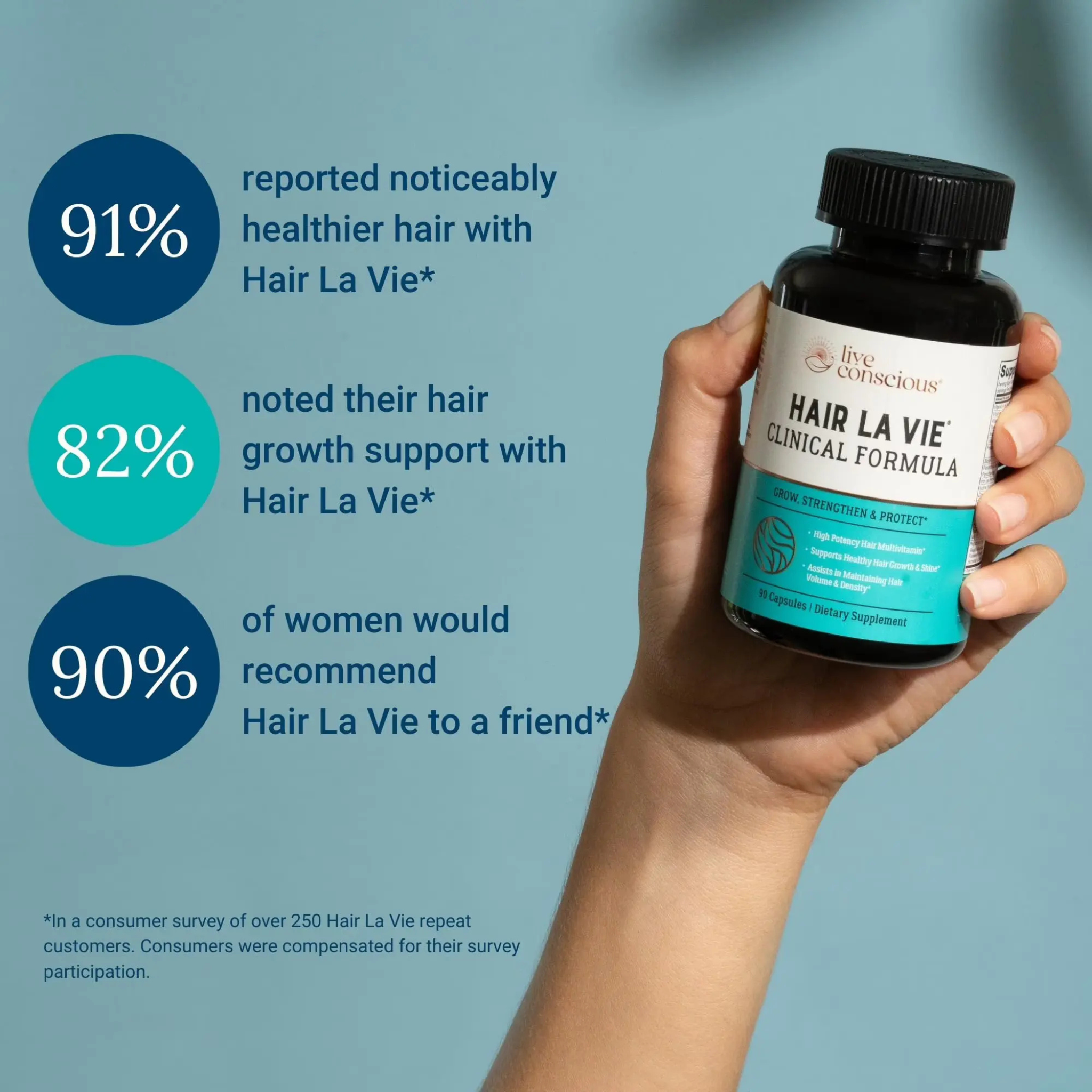 Hair La Vie Revitalizing Hair Blend | Natural Hair Growth Support
