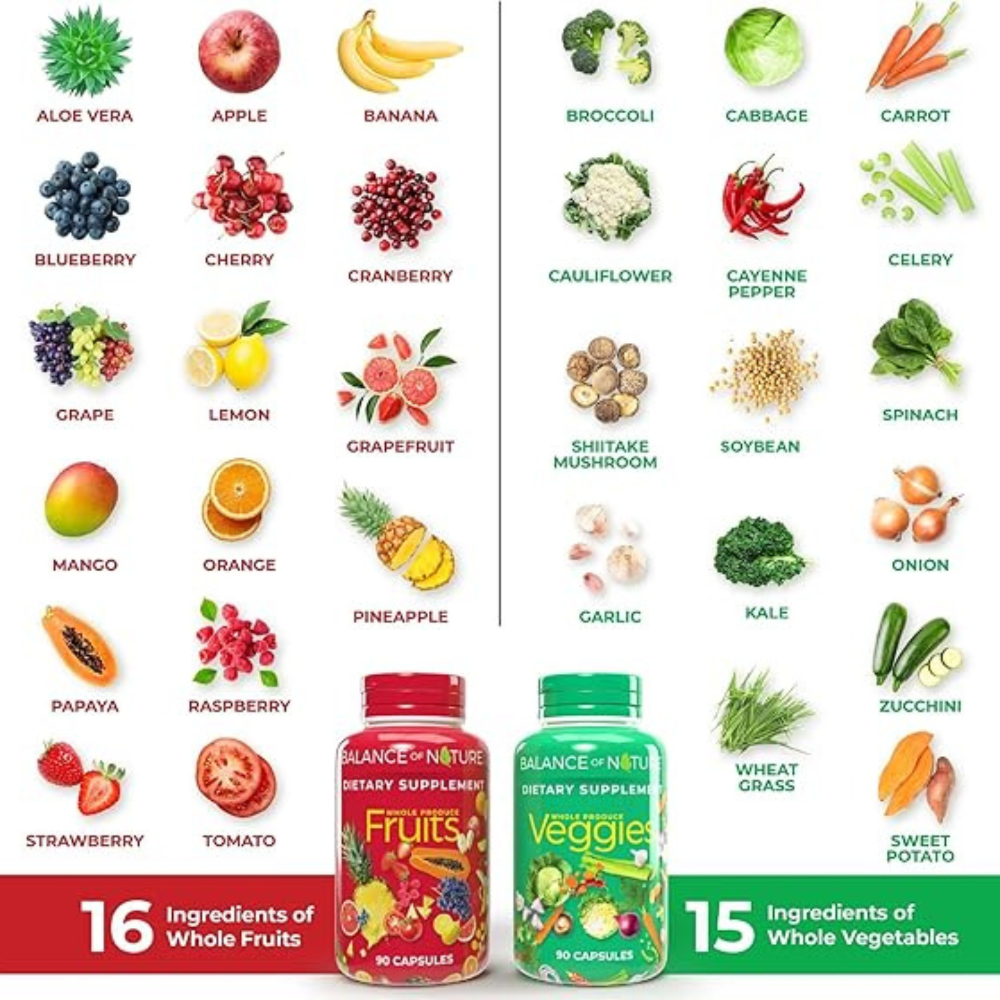 Balance of Nature Fruits & Veggies – Whole Food Dietary Supplement (90 Capsules)