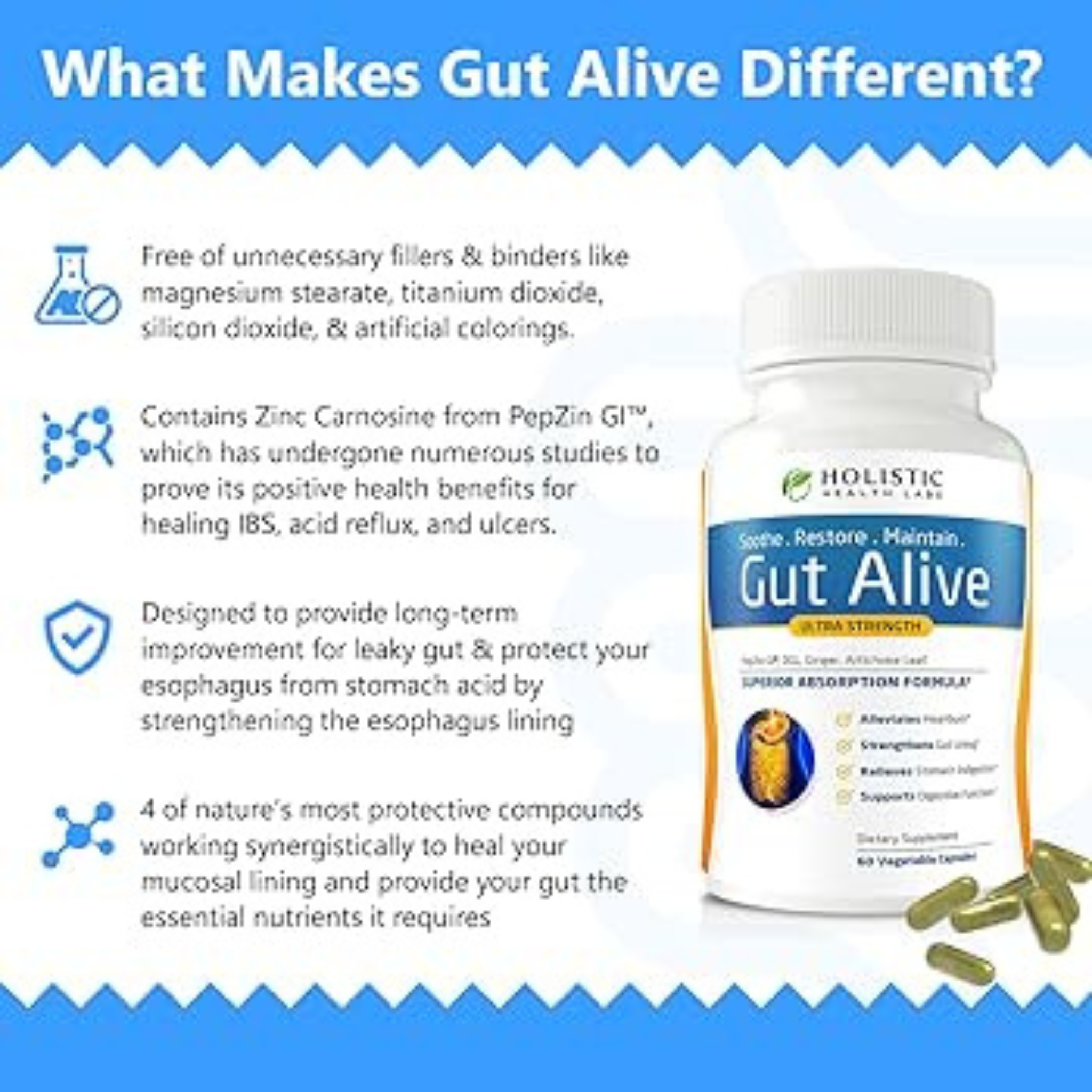 Holistic Health Labs Gut Alive | Ultra Strength Digestive Support