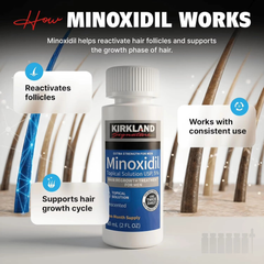 Kirkland Signature Minoxidil 5% Hair Regrowth Treatment for Men – 6 x 60ml