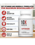 10X Health Optimize Methylated Multivitamin 90 Capsules free shipping New